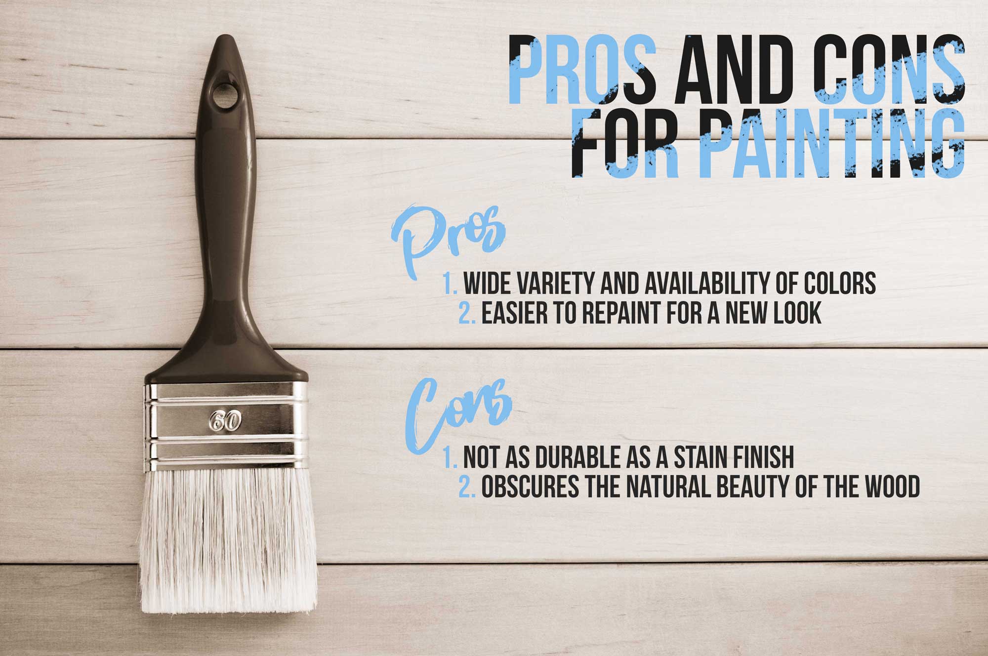 An infographic showing the pros and cons of painting cabinets.