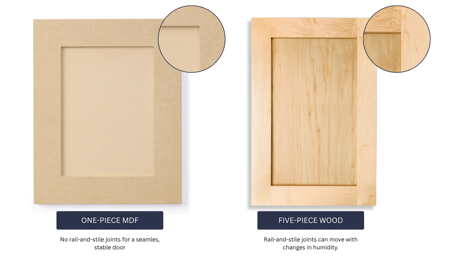 MDF VS Solid Wood Shaker Cabinet Door