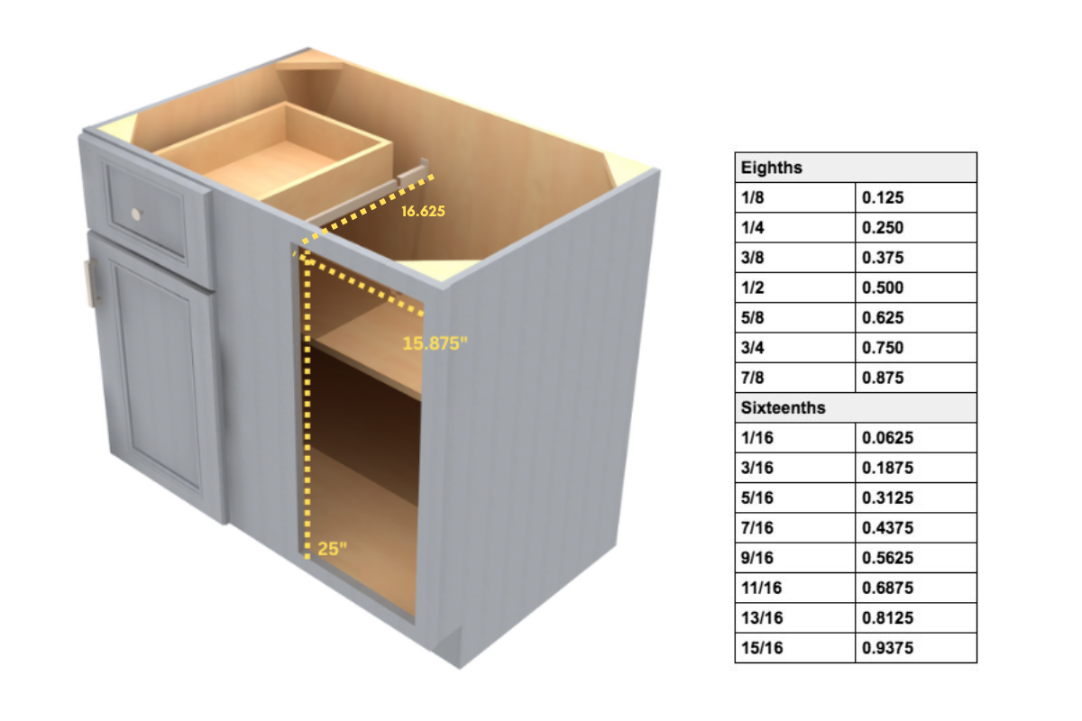 mple of how to measure width, height, and depth for a replacement drawer box