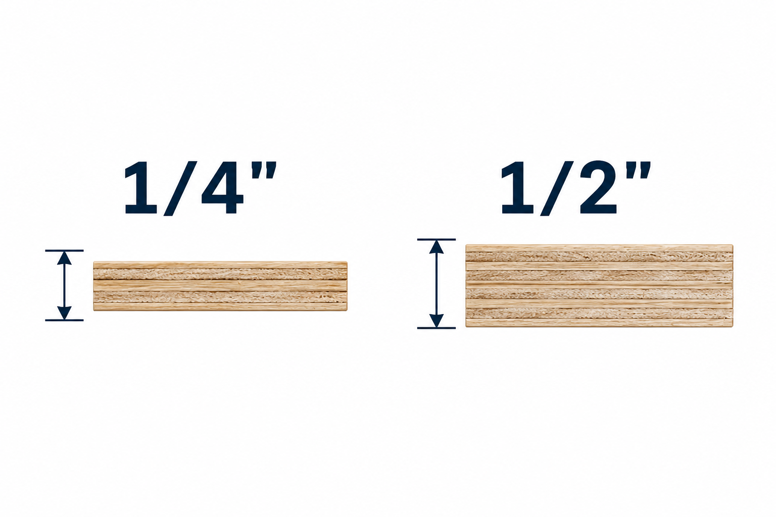 Plywood thickness comparison chart