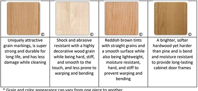 A table showing wood swatches.